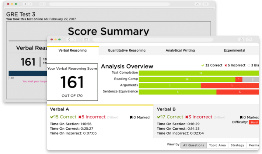 Auto-generated Study Plan