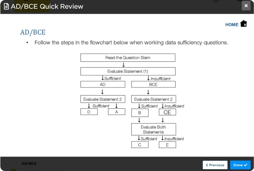 Auto-generated Study Plan